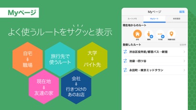 Yahoo!乗換案内 screenshot1