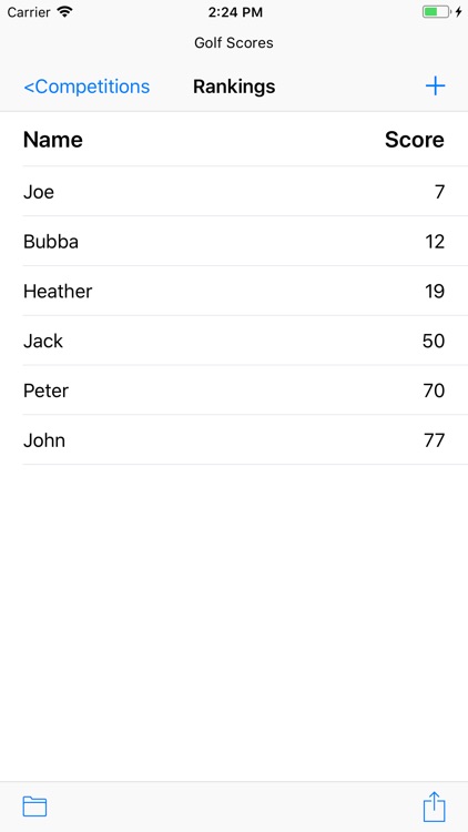 Competition Tracker