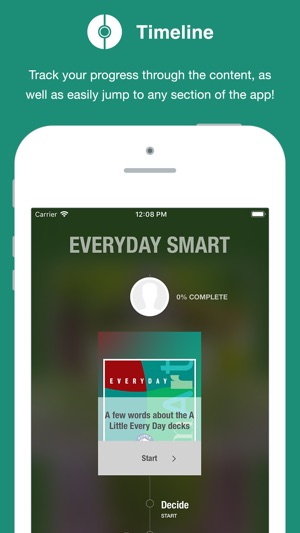 Everyday Smart(圖1)-速報App