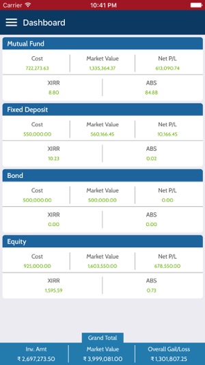 Deep Investment(圖2)-速報App