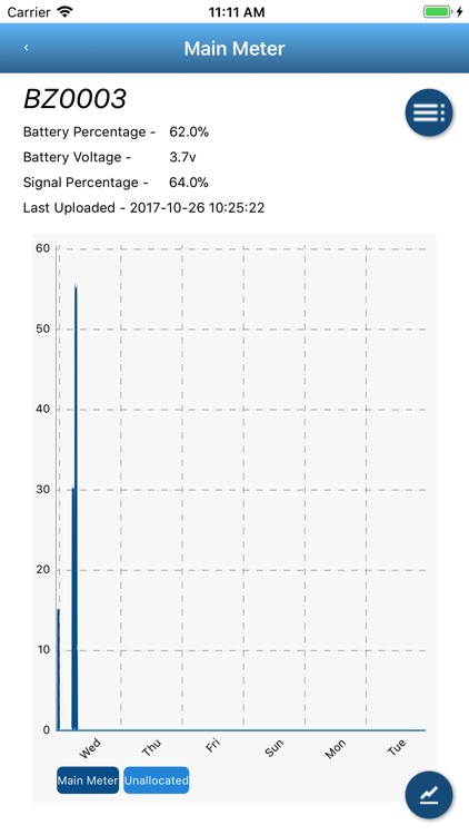 Bayzone Tracker