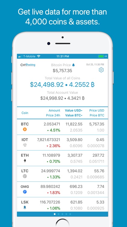 CoinTracking