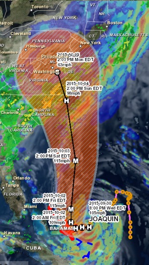 OBX Hurricane Tracker