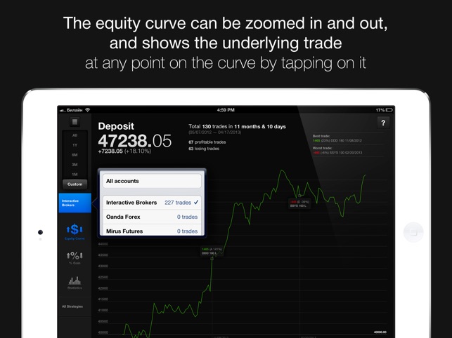 Trading Diary(圖4)-速報App