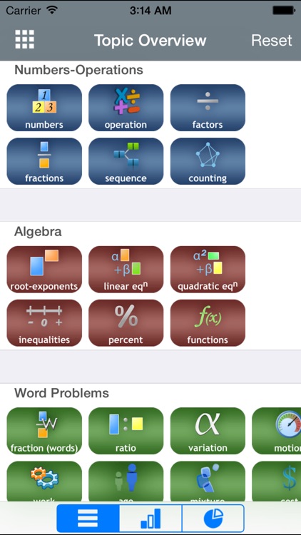 SAT Math Lite