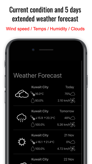 KW Forecast(圖3)-速報App