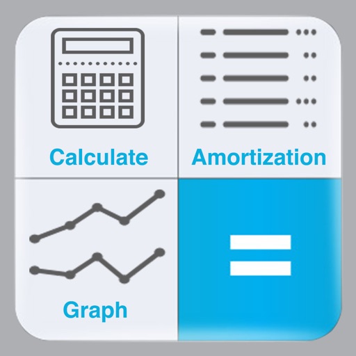 Amortization Loan Calculator