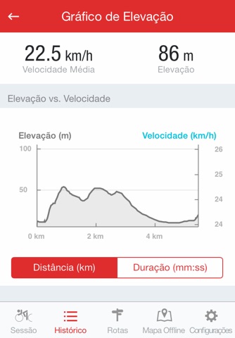 Runtastic Road Bike GPS screenshot 4