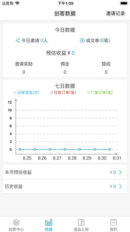 希典创客