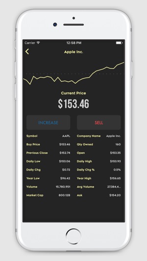 Toro Trader(圖3)-速報App