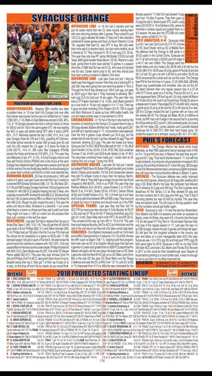 Phil Steele's College Mag