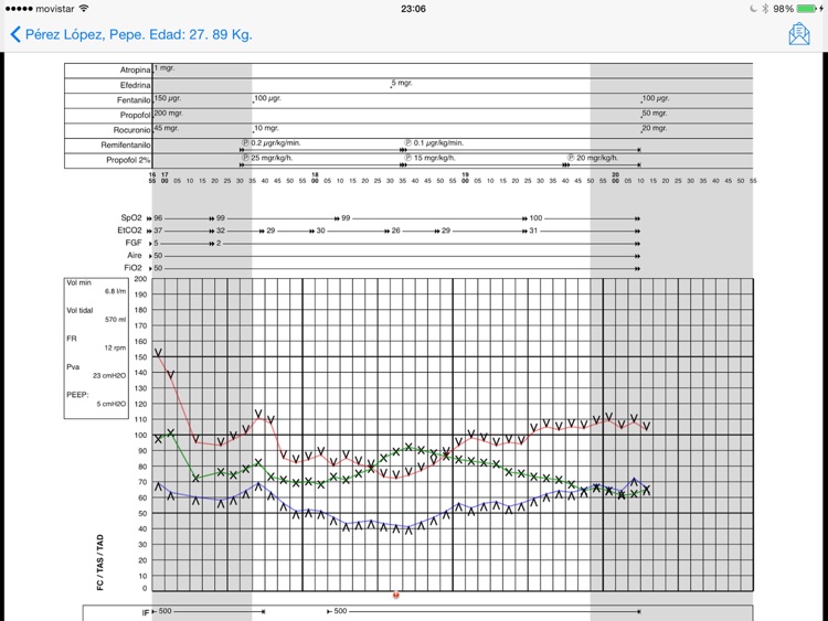 IntraSalus Hoja de Anestesia screenshot-4