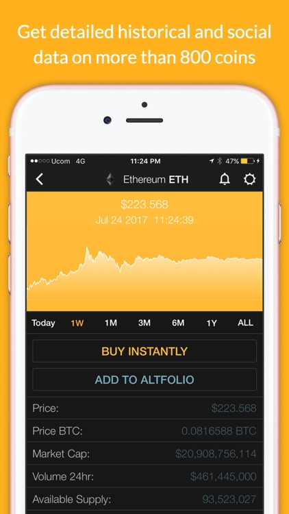 Coin Stats - BTC, ETH, XRP prices and altfolio screenshot-3