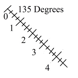 Transparent Ruler