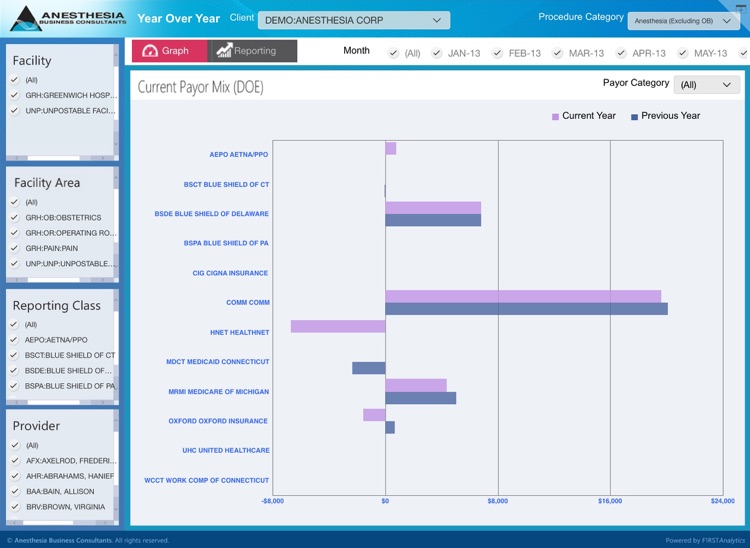 F1RSTAnalytics screenshot-3