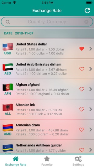 Exchange Rate - Converter