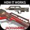 Do you want to know how does Jackhammer shotgun work