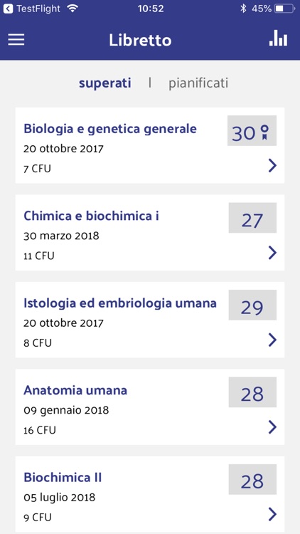 My UniPG