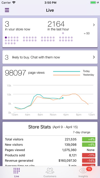 Yahoo Live Web Insights