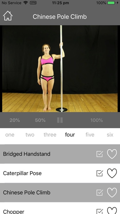 PDC Pole Dance Syllabus