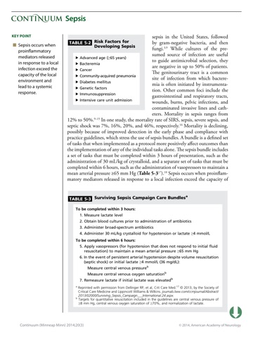 Continuum: Lifelong Learning in Neurology® screenshot 3