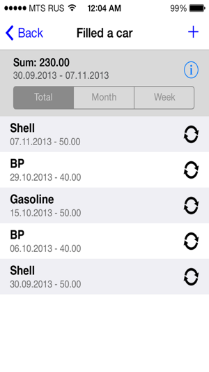 Financial Diary(圖3)-速報App