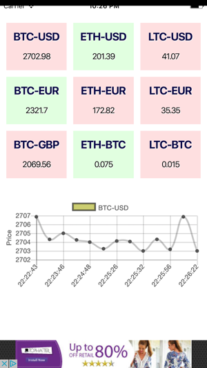 Realtime Bitcoin quote(圖1)-速報App