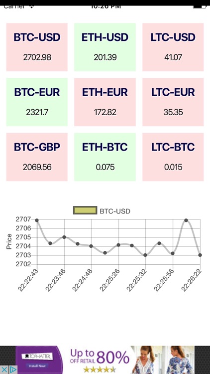 Realtime Bitcoin quote