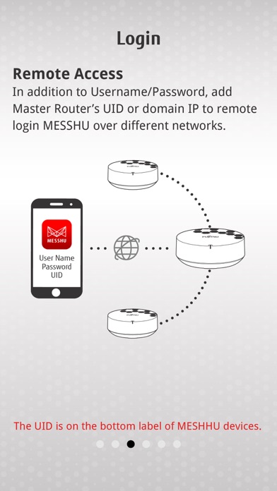 MESSHU Router screenshot 2