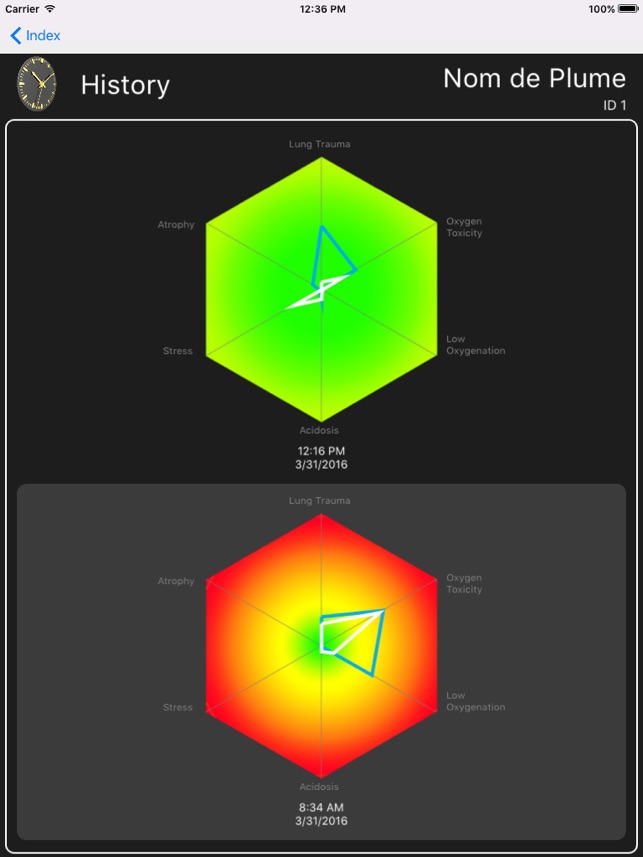 BEACON Remote(圖2)-速報App