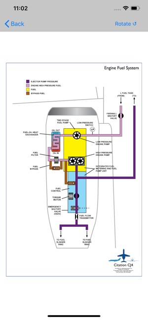 Citation CJ4 Study App(圖9)-速報App