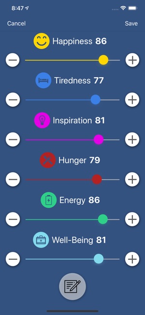 Mood Tracking By StatistiCal(圖3)-速報App