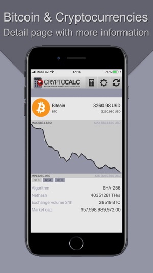 Bitcoin & Crypto Calculator(圖2)-速報App