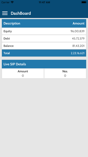 Merchant Investments