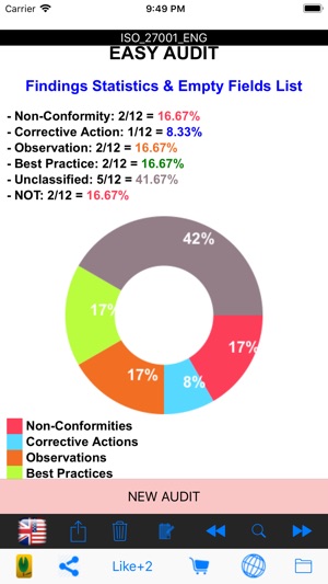 Easy ISO and OHSAS Audits(圖2)-速報App