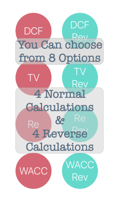 How to cancel & delete Easy DCF from iphone & ipad 1