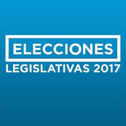 Elecciones Argentina