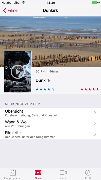 CINEMAN - Kino & Film
