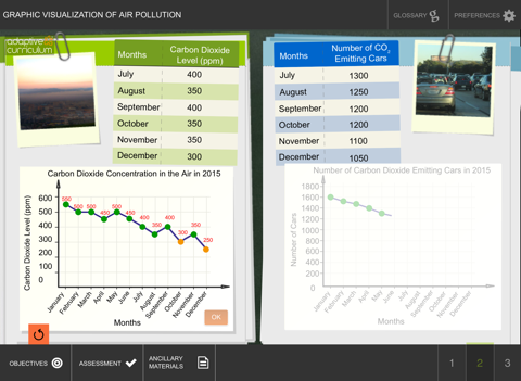 Visualization of Air Pollution screenshot 3