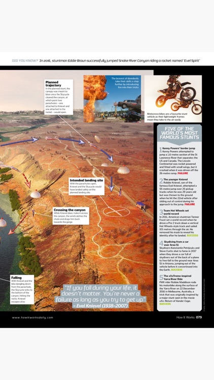 How It Works: digital edition screenshot-9