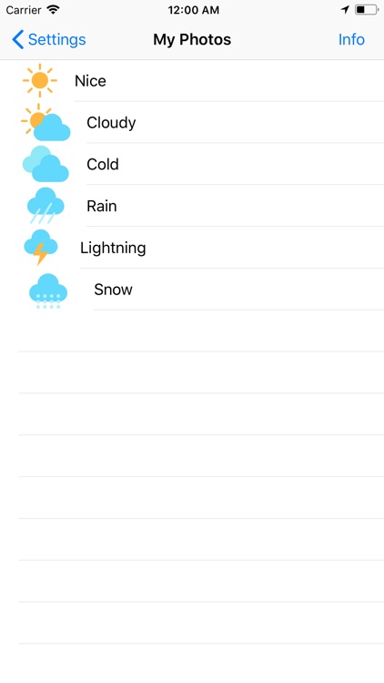 Panda Puppy Weather screenshot-5