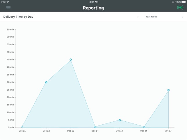 Table Tracker(圖5)-速報App