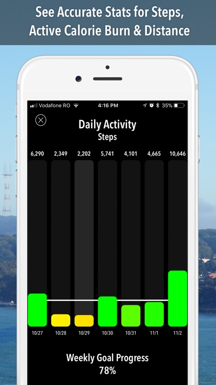 ActivityTracker Step Counter