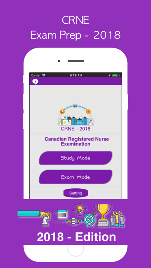 CRNE - Exam Prep 2018(圖1)-速報App