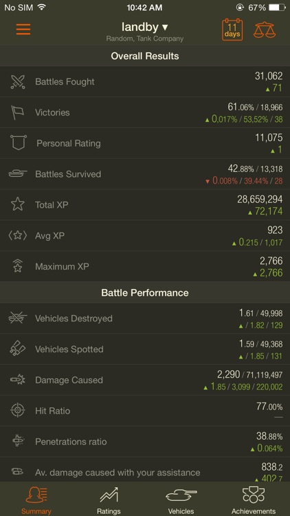 World of Tanks Assistant