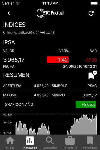 BTG Pactual Chile Inversiones screenshot 3