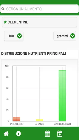 Game screenshot KCalorie hack