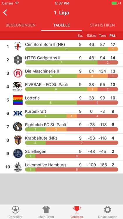 Kickern Hamburg screenshot-3