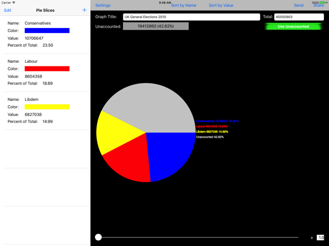 ThePie for iPad(圖1)-速報App