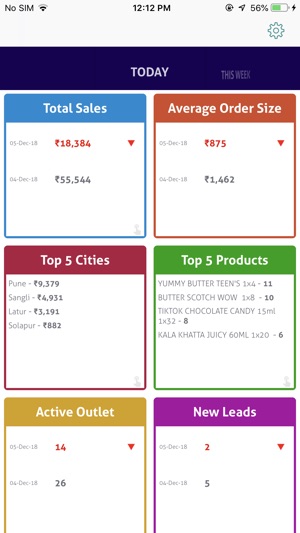 Skygge FMCG CXO(圖6)-速報App